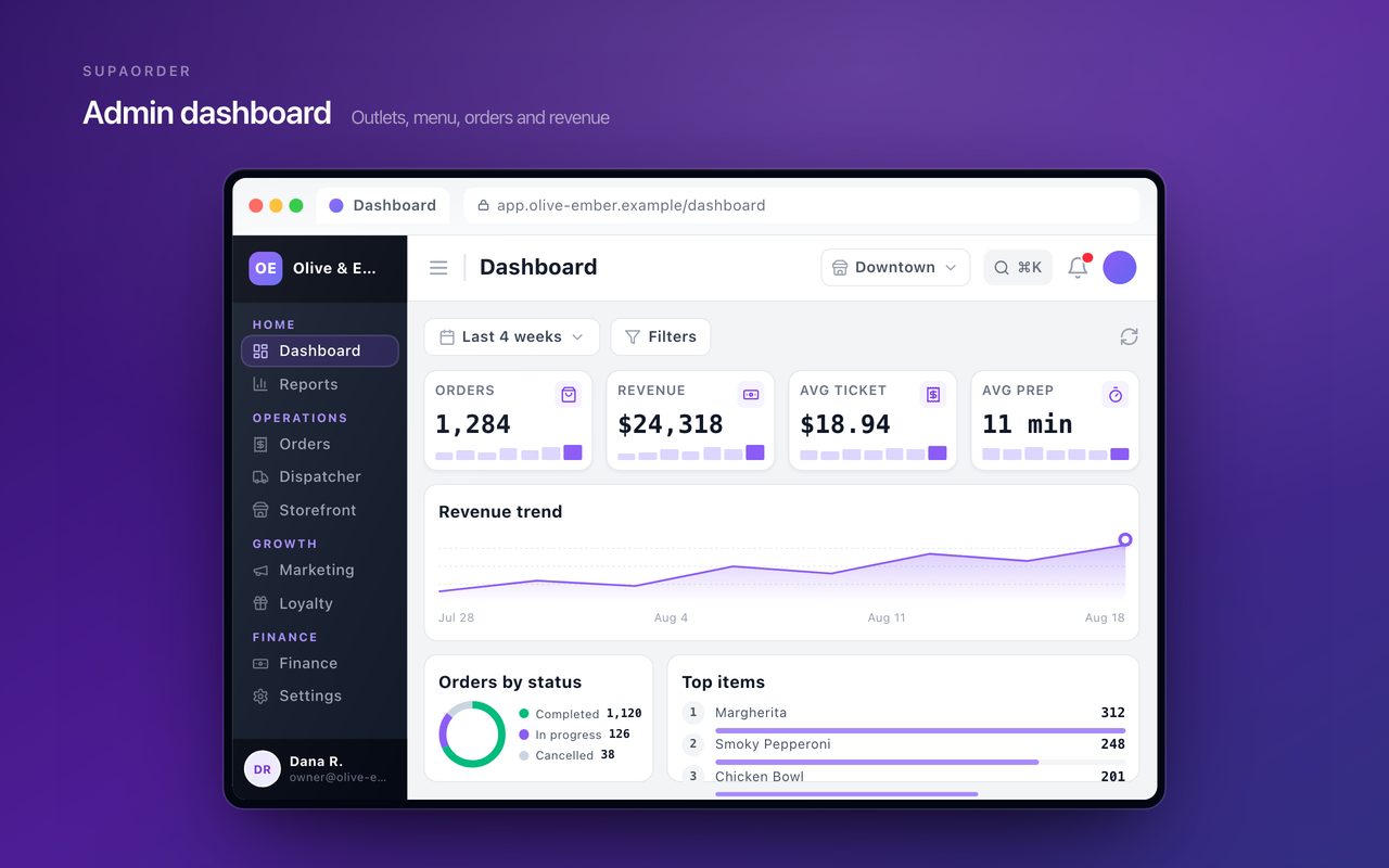 Supaorder screenshot 4