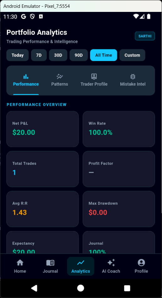 TradeVeyron FX screenshot 3